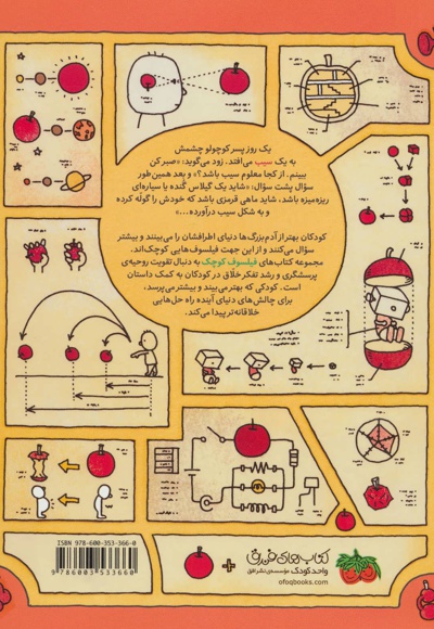 شاید سیب باشد